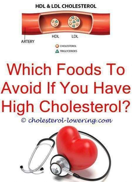 #howtolowercholesterol is groundnut good for cholesterol ...
