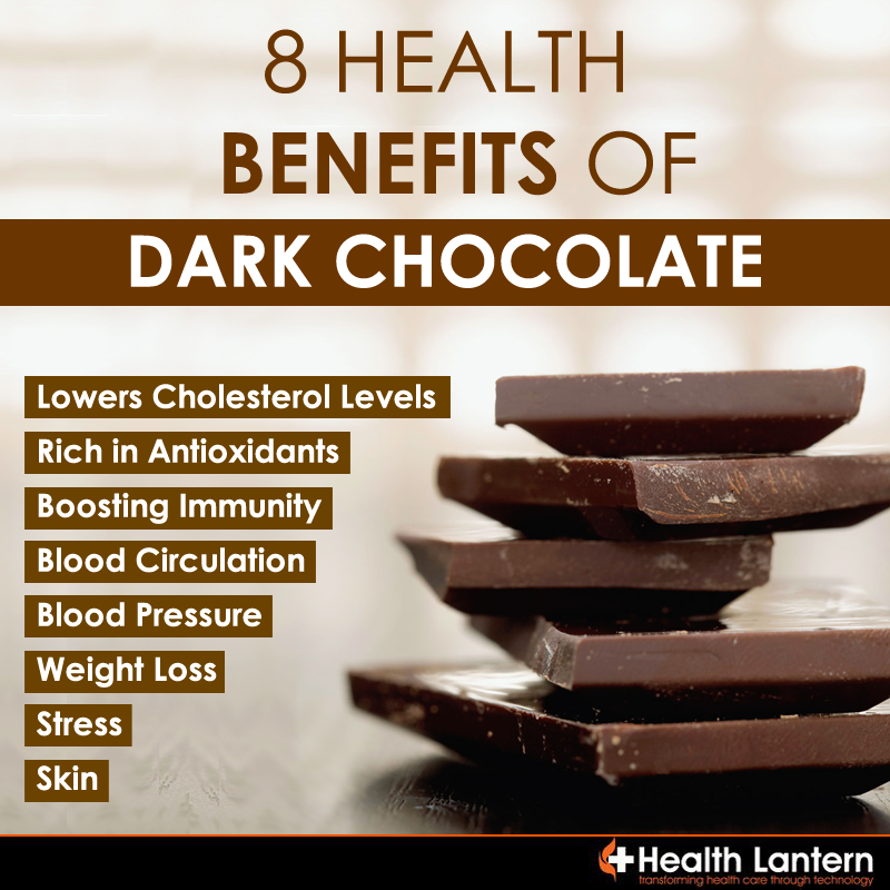 Is Dark Chocolate good for You? âª#âlanternshealthtip ...
