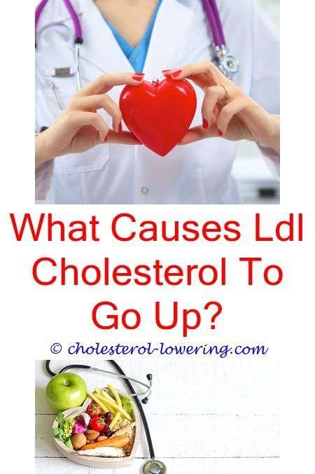 #ldlcholesterollevels how i know i have high cholesterol?