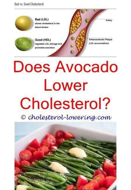 #ldlcholesterolrange how much cholesterol per day if you have high ...