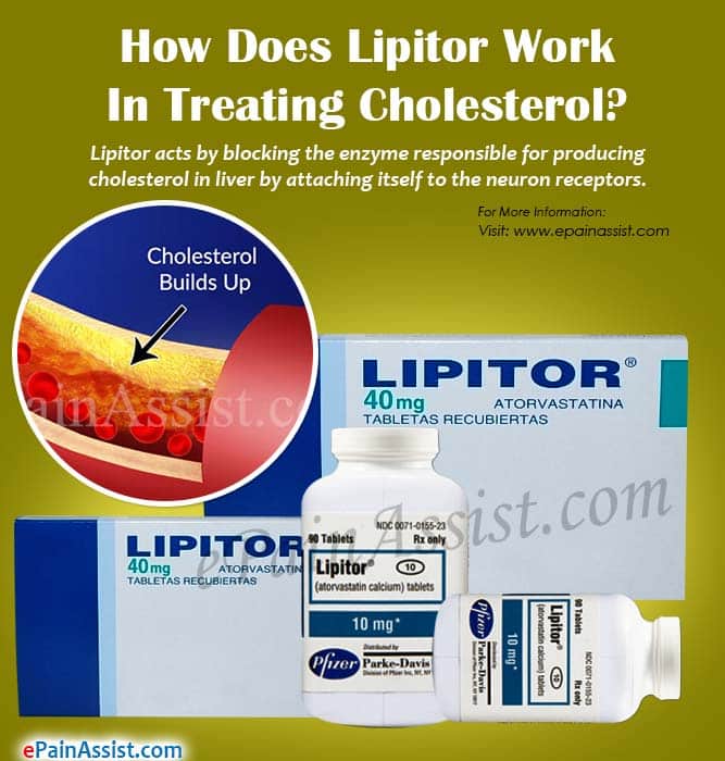 Lipitor How Does It Work
