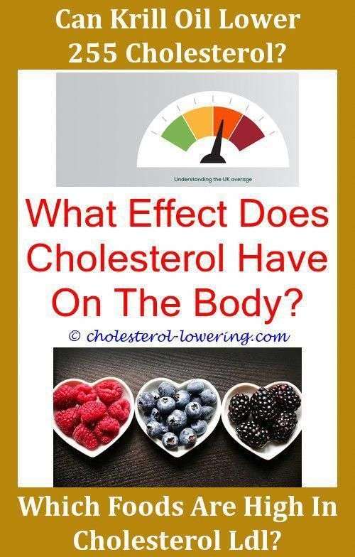 Lowcholesteroldiet Does Green Tea Extract Lower ...