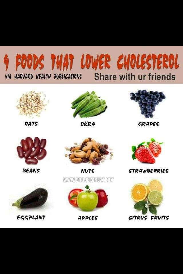 lower cholesterol!