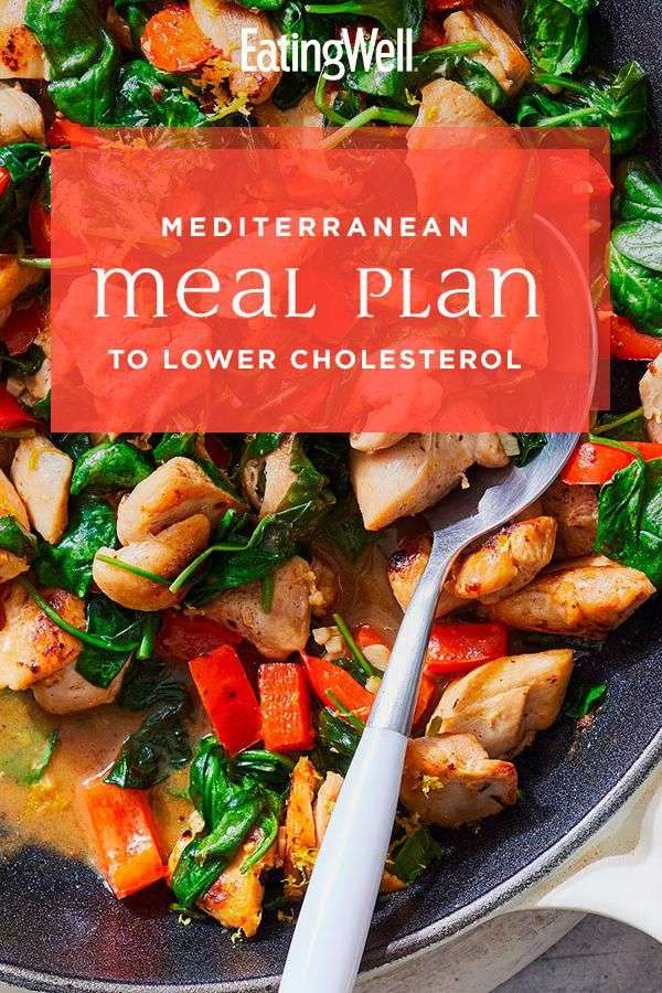 Mediterranean Meal Plan to Lower Cholesterol in 2020 ...