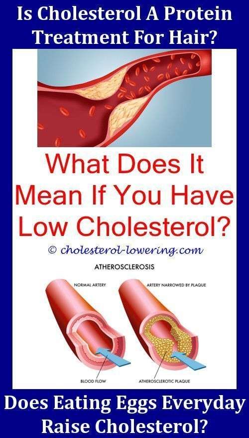 Nonhdlcholesterol How Do You Know If You Need Cholesterol ...