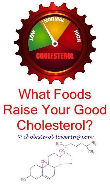 #normalcholesterol can high cholesterol be genetic?