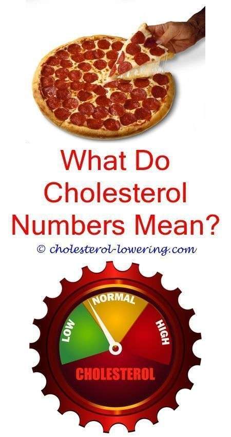 normalcholesterol what medications treat high cholesterol ...