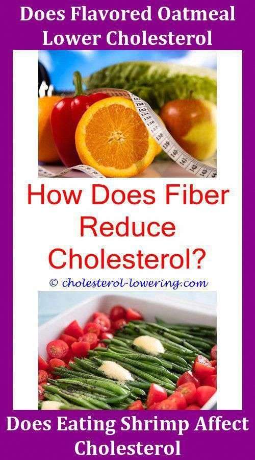 Normalcholesterollevels How To Help Your Cholesterol ...