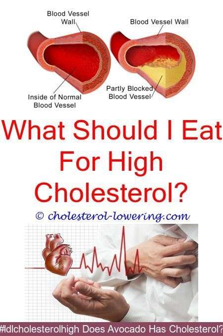 Pin on Cholesterol and food