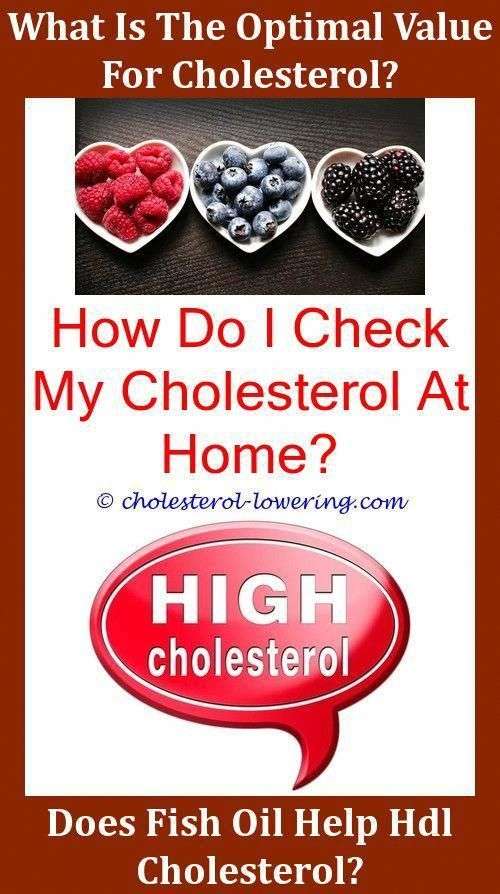 Pin on Cholesterol Lowering Food Meals