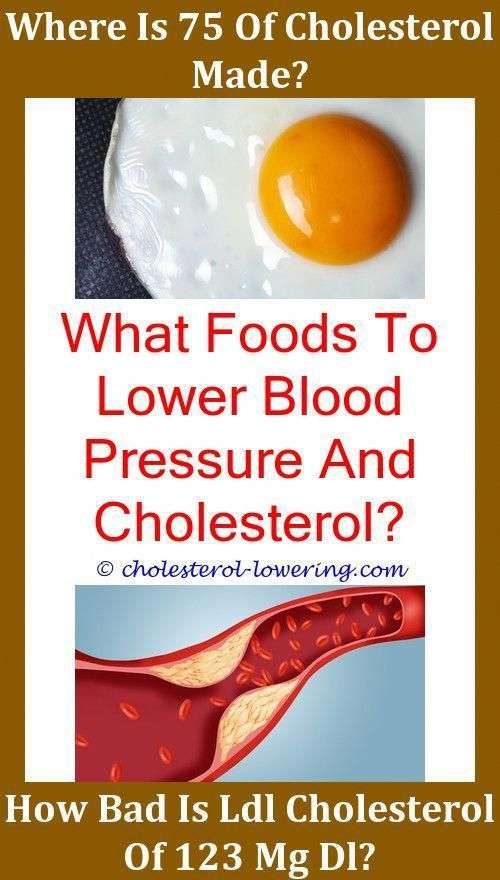 Pin on Cholesterol