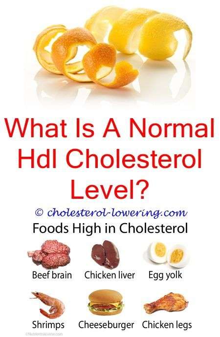 Pin on Dealing With Cholesterol