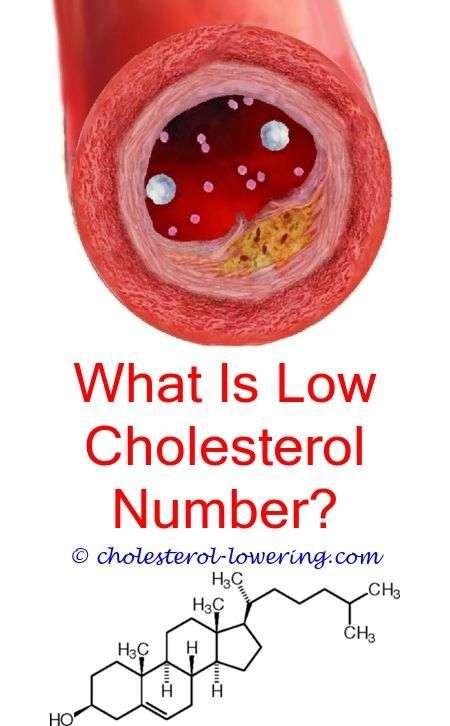 Pin on Everything About Bad Cholesterol