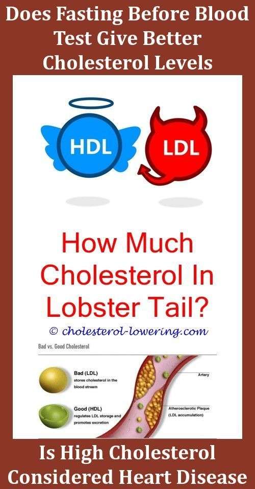 Pin on Lower Cholesterol Today