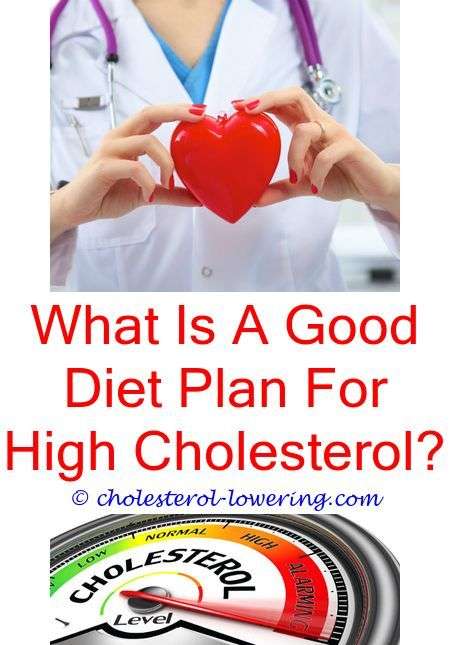Pin on Medicine For High Cholesterol