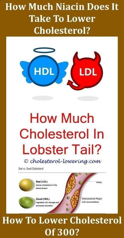 Signsofhighcholesterol Does Peanut Butter Lower Ldl Cholesterol ...