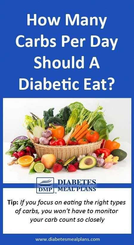 T2 Diabetic Carbs Per Day Recommendations # ...