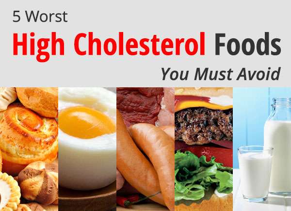 Top 10 High Cholesterol Foods You Need to Avoid