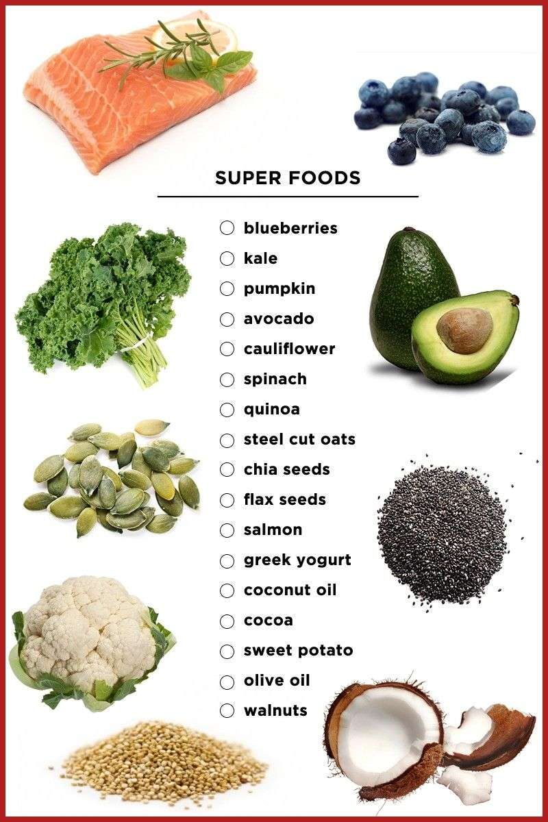 Top 10 Super Foods To Lower Cholesterol