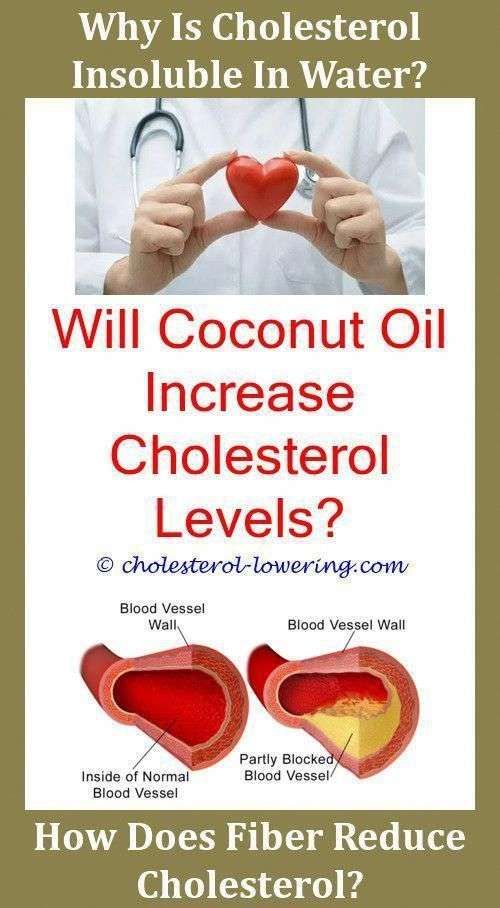 Totalcholesterol How To Treat High Cholesterol Without ...