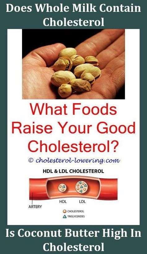 Totalcholesterollevel Does Chicken Have High Cholesterol ...