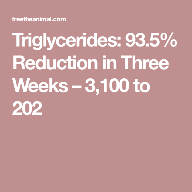 Triglycerides: 93.5% Reduction in Three Weeks  3,100 to 202 ...