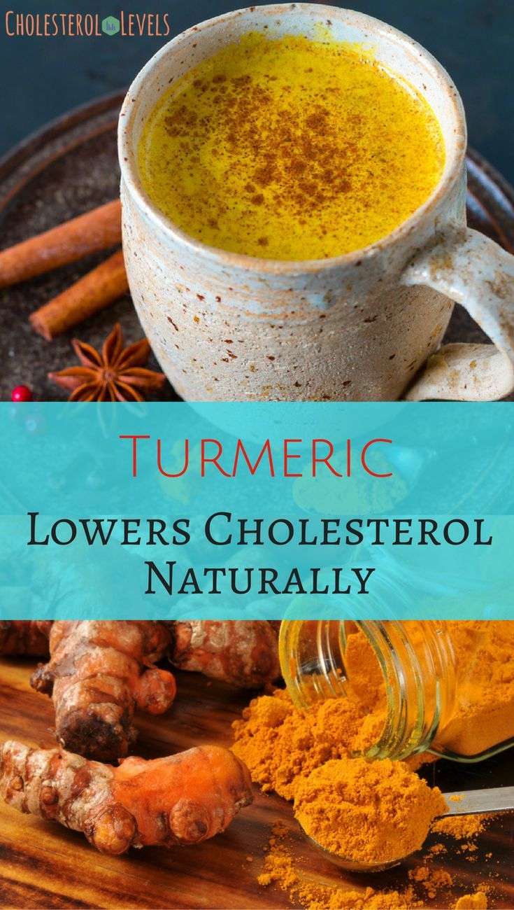 Turmeric Cholesterol Lowering Effect