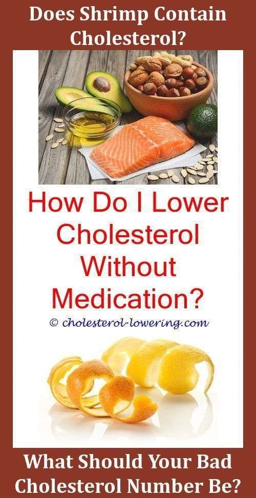 Vldlcholesterol Does Cholesterol Only Come From Food? What ...