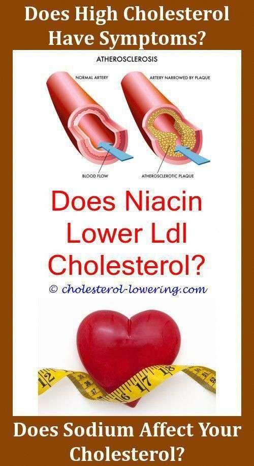 Vldlcholesterol What Is High Non Hdl Cholesterol?,how to ...