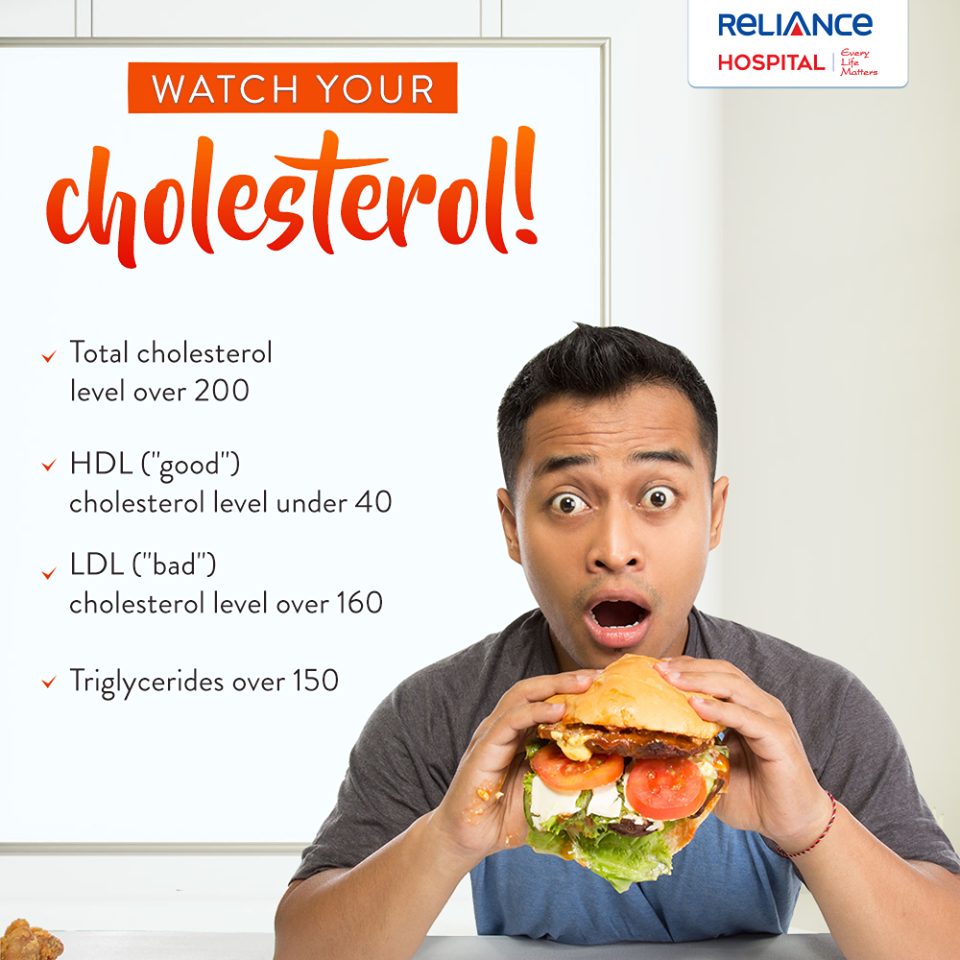Watch your cholesterol!