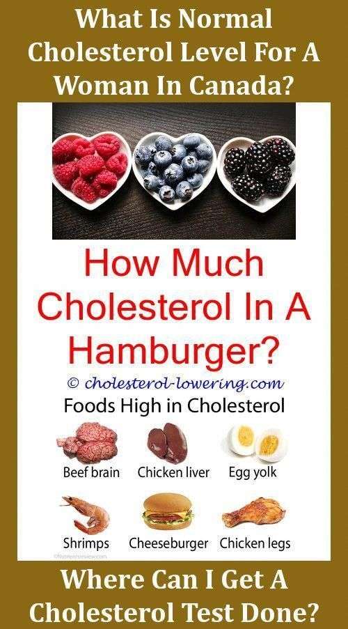 What Food Is Good For Your Cholesterol?,lowcholesteroldiet ...
