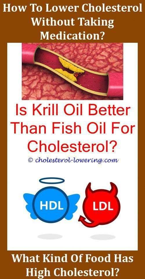 What Foods Raise Serum Cholesterol?,highcholesteroldiet what should my ...