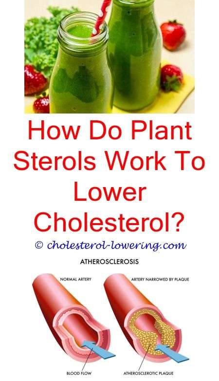 What Is Your Cholesterol Supposed To Be
