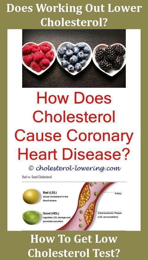 What Not To Eat If You Have High Ldl Cholesterol ...