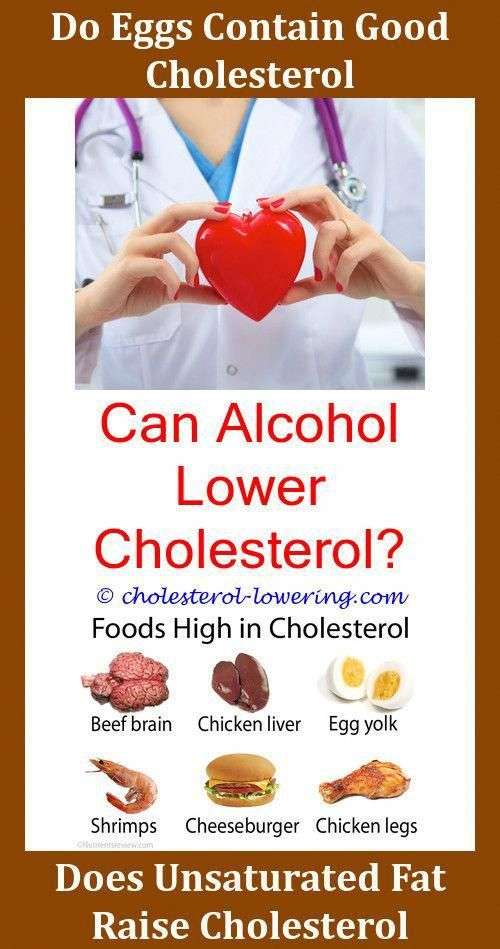 What Source Does Cholesterol Come From?,lowcholesterolrecipes what is ...